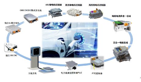 强强联合 上汽变速器与深圳威迈斯战略携手，共拓新能源动力总成及软件新蓝海