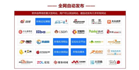 全网营销推广软件大全与深圳软件开发服务指南