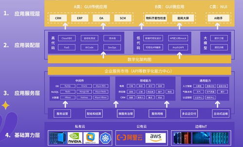 会员风采 | 行云创新加入深圳市人工智能行业协会，展现深圳软件开发新力量